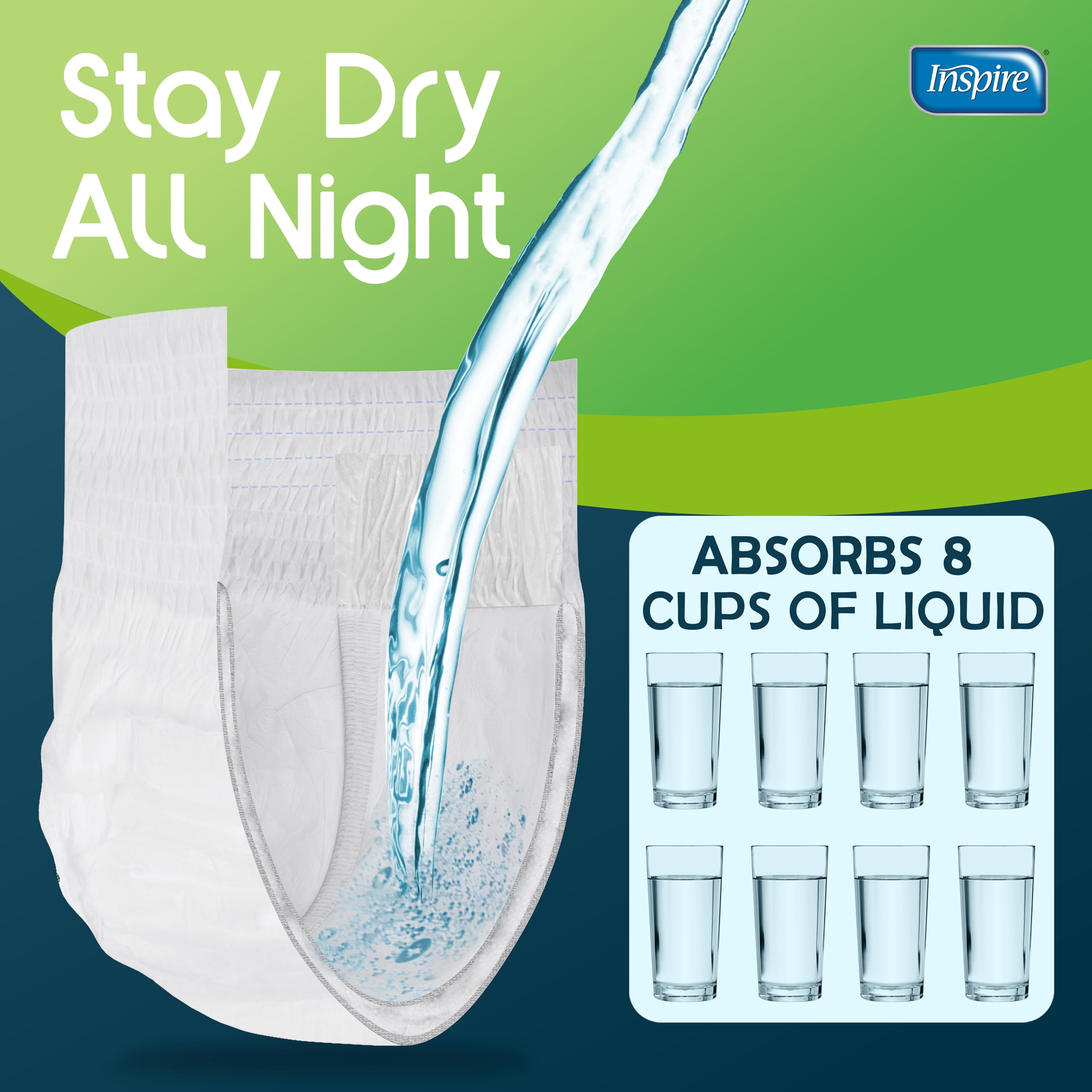 Inspire MAX Absorbency side view highlights secure leak guards for confidence