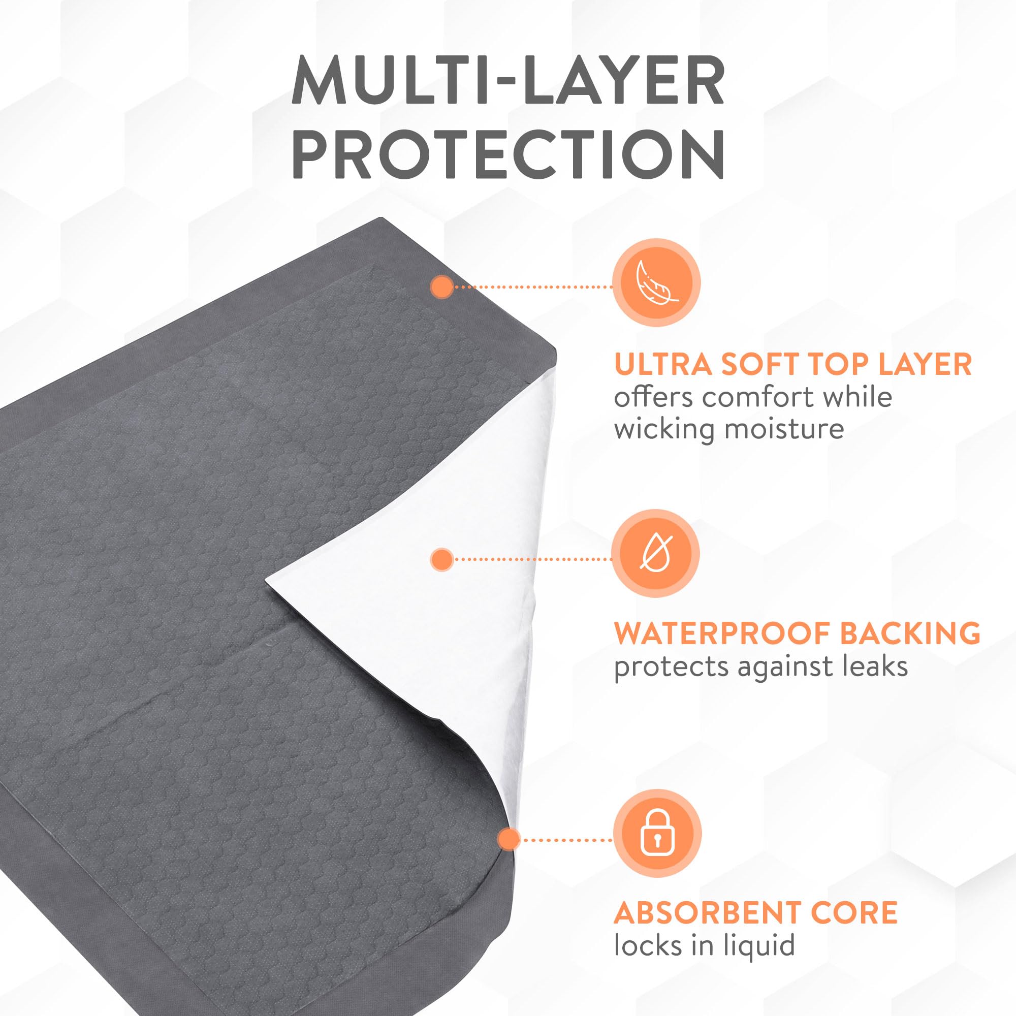 Inspire soft top layer underpad providing comfortable moisture wicking