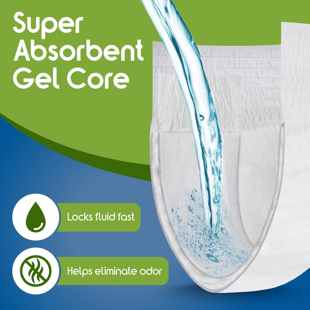 Inspire Protective Underwear leg barrier cuffs help prevent leaks during activity.
