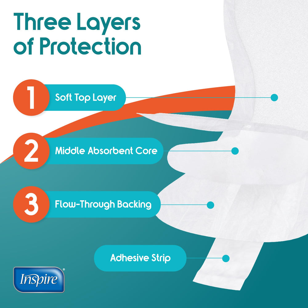 Inspire Ultra Booster Pad packaging shown as travel-ready option.