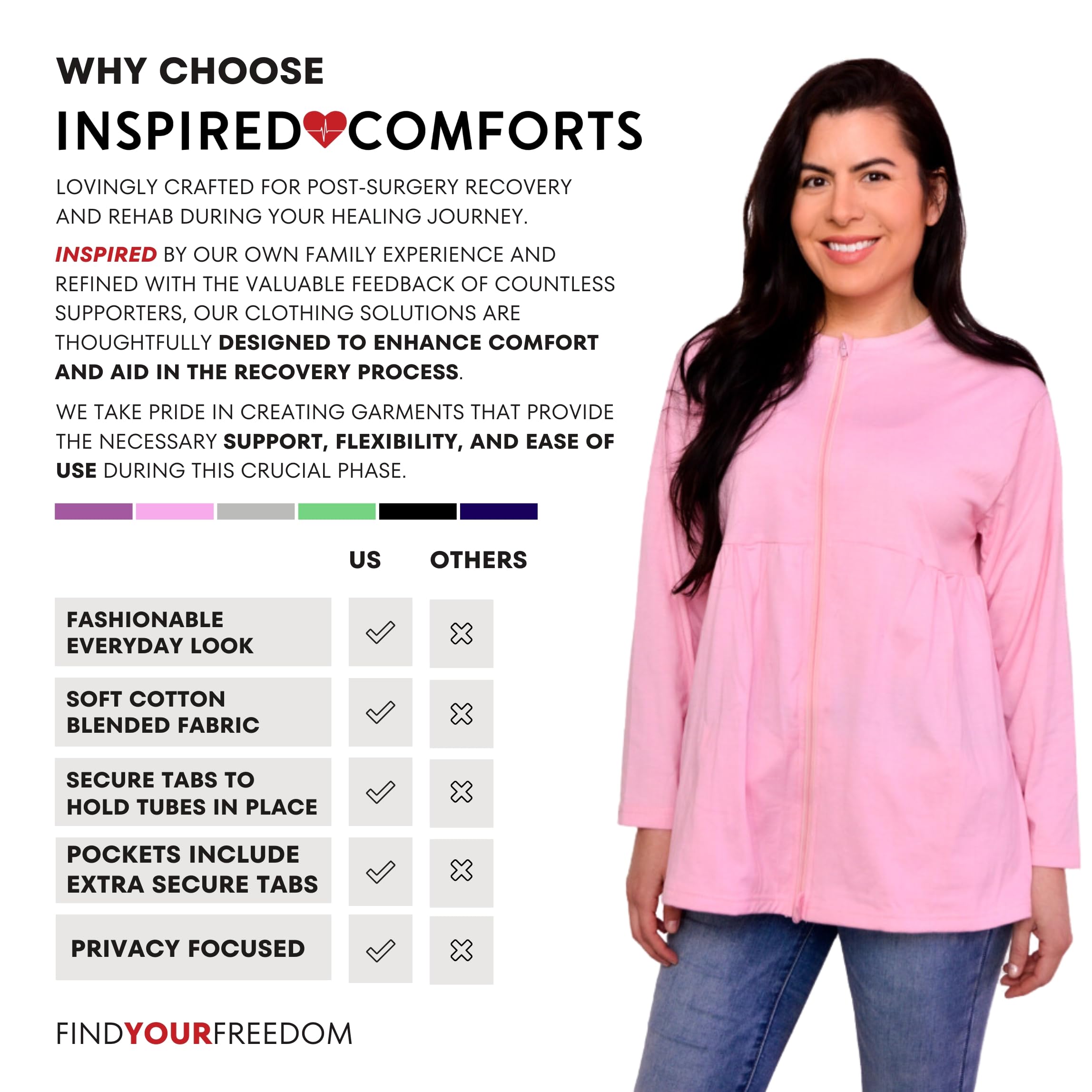 Roomy chest area of Inspired Comforts Mastectomy Shirt accommodates bandages
