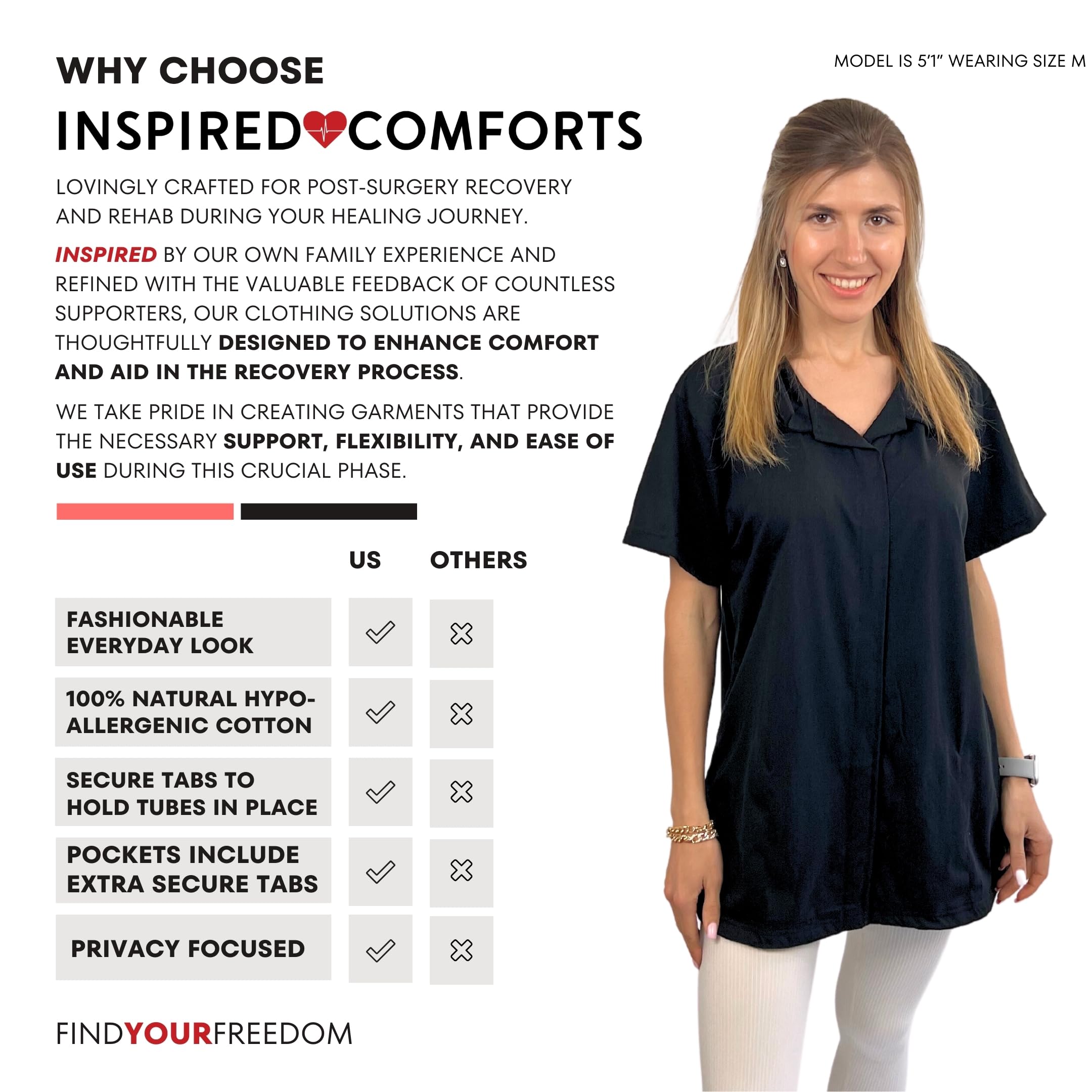 Inspired Comforts soft cotton fabric of the post-op top for gentle skin contact.