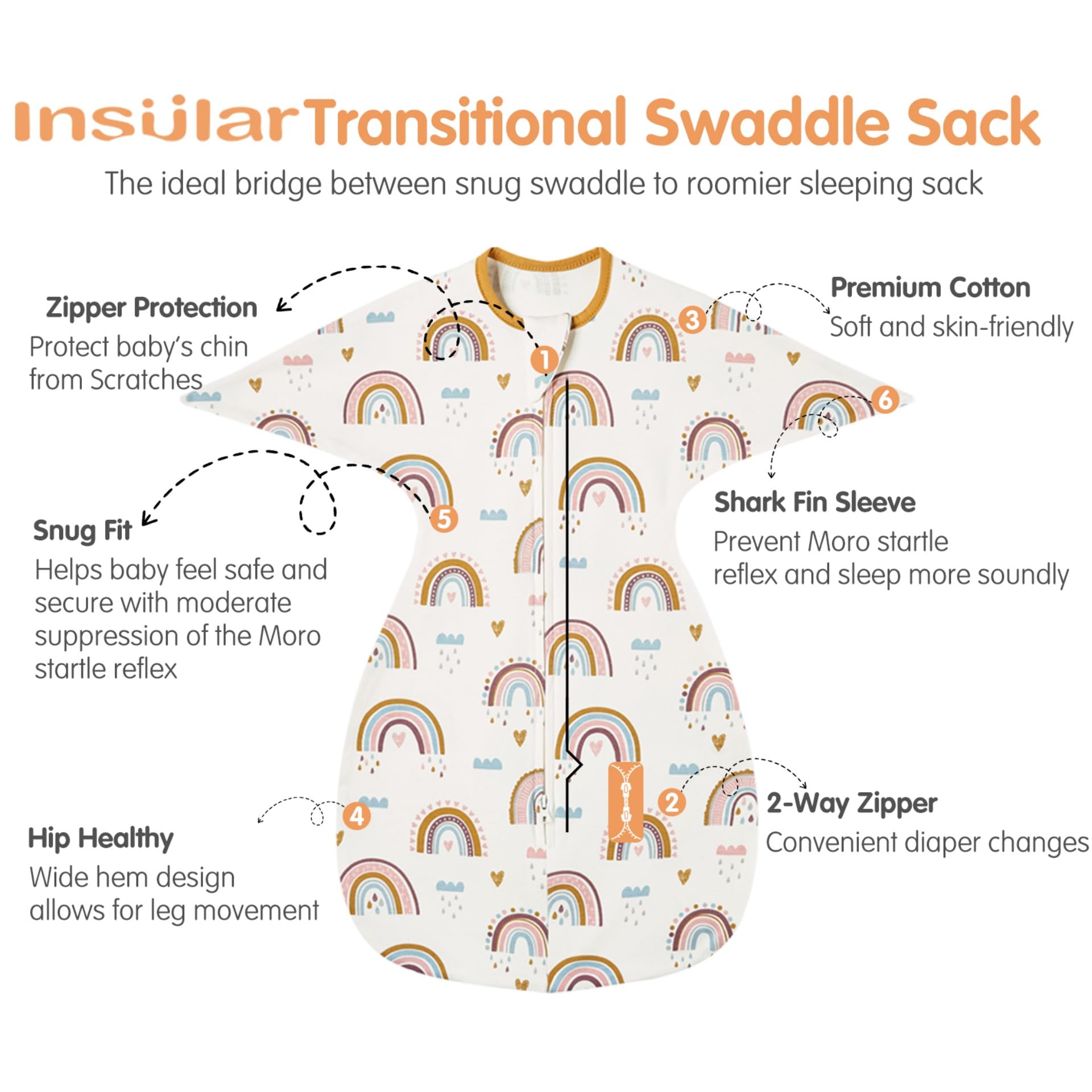 Insular swaddle featuring 2-way zipper for easy diaper changes.