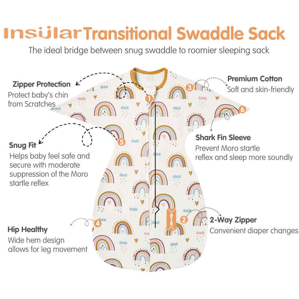 Insular swaddle includes chin protection for gentle contact during sleep transitions.