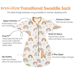 Insular swaddle includes chin protection for gentle contact during sleep transitions.