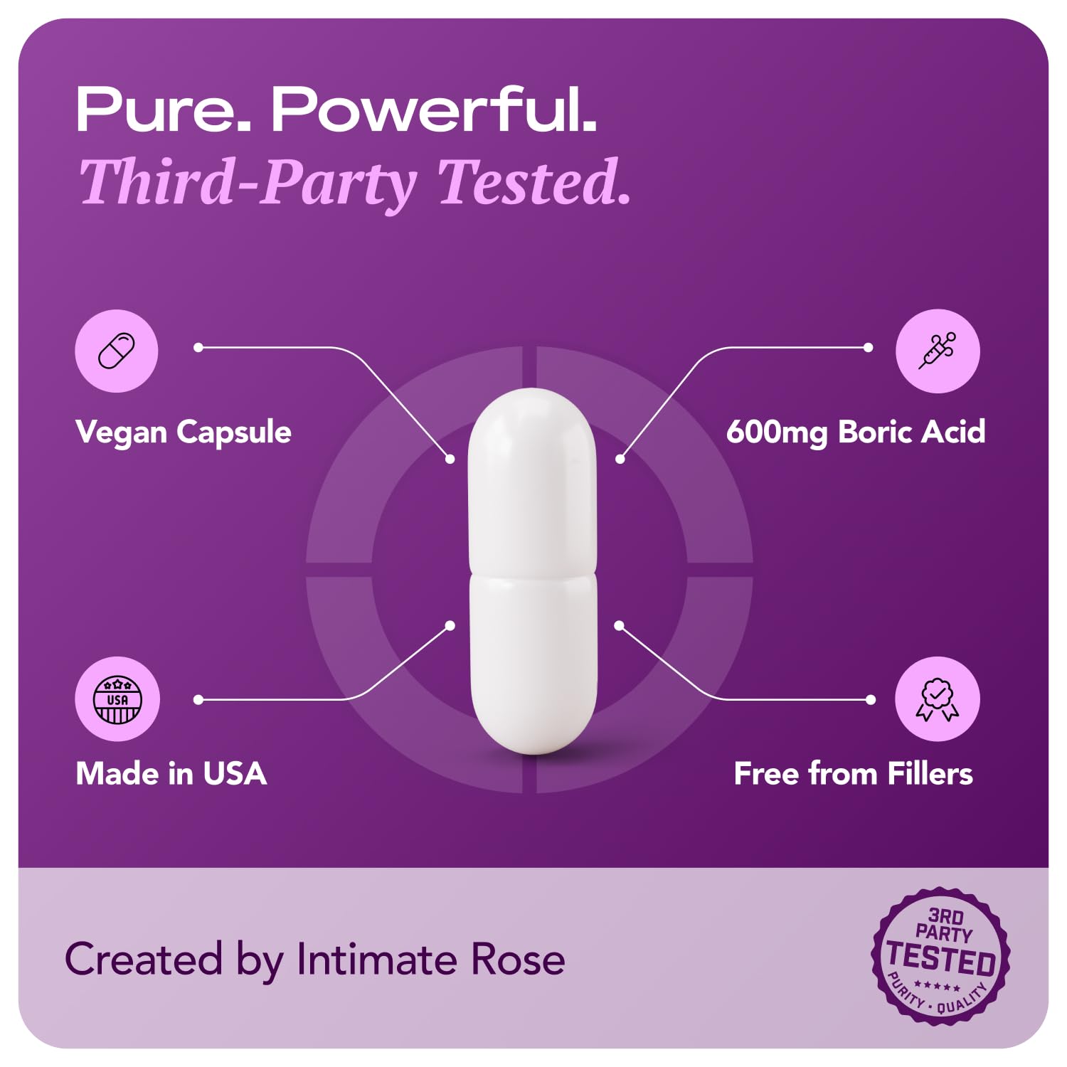 Intimate Rose boric acid suppositories GMP-certified facility label hints at quality.