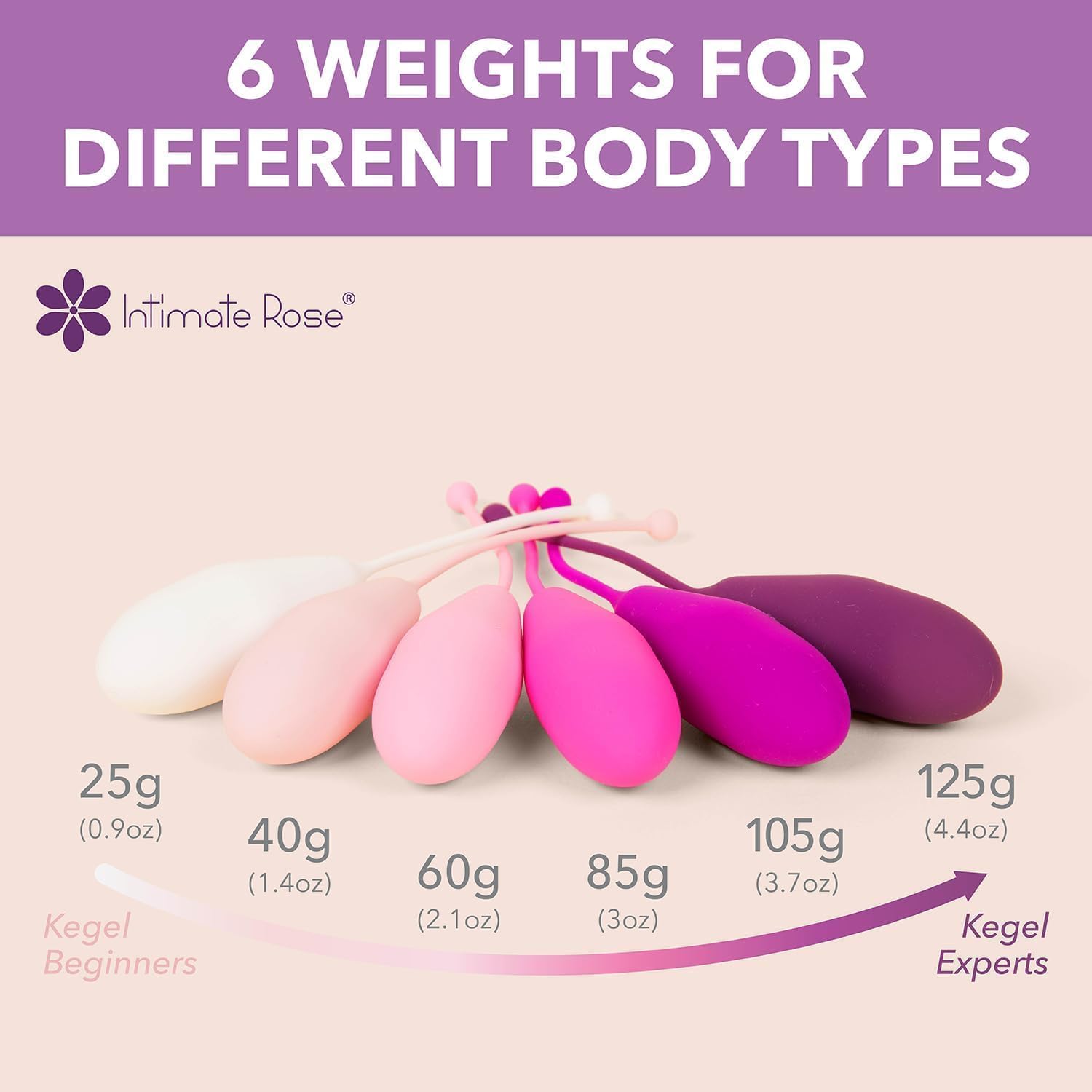 Intimate Rose natural biofeedback feature demonstrated during use.
