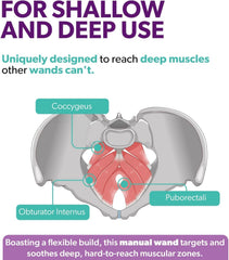 Intimate Rose Pelvic Wand uses a doctor designed shape for precise trigger point relief.