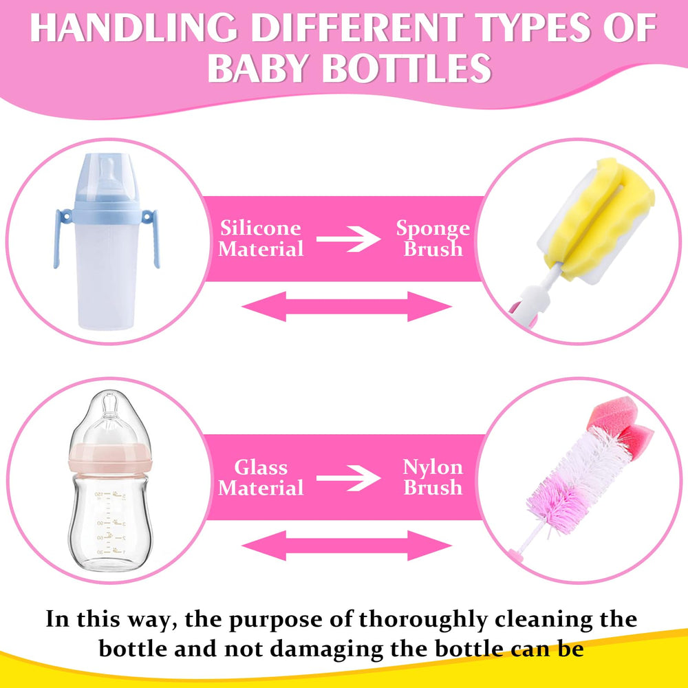 INVODA sponge nylon bottle brush for cups and lids.