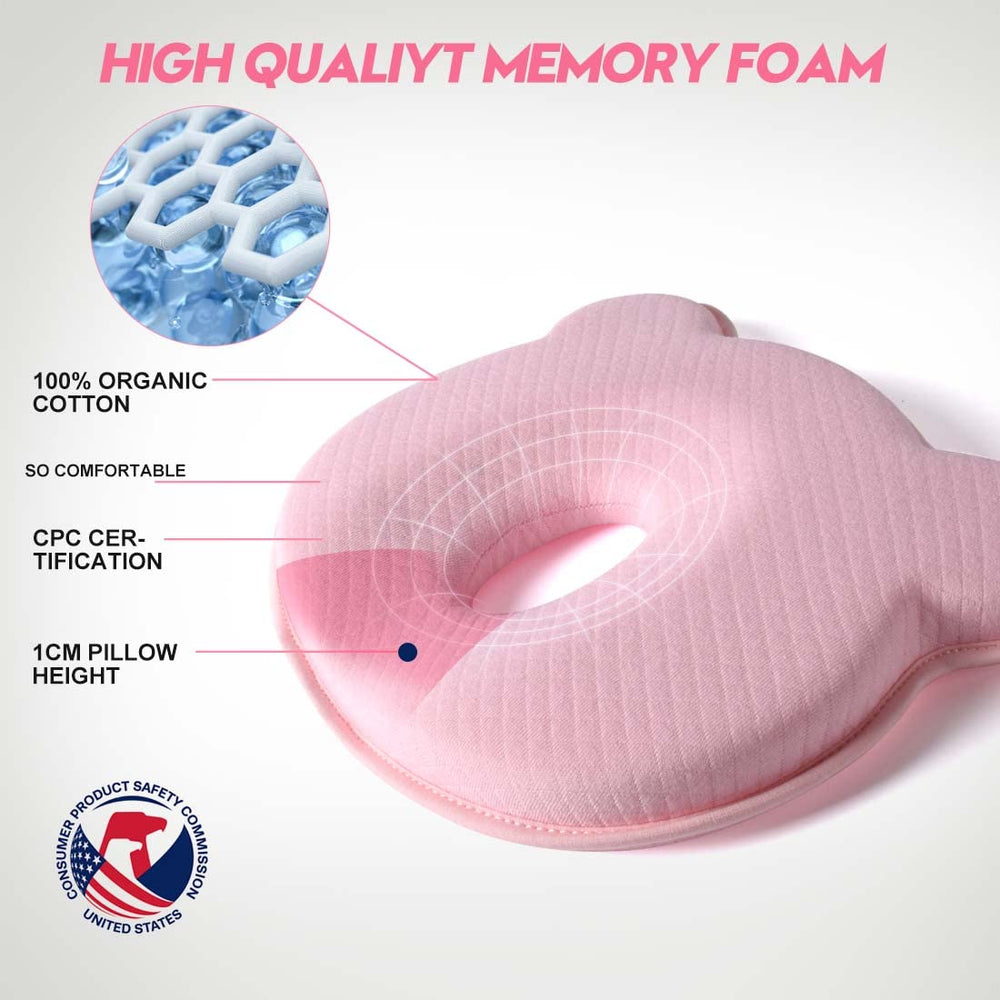 iranc memory foam travel pillow bear pink packaging highlights portable comfort for trips