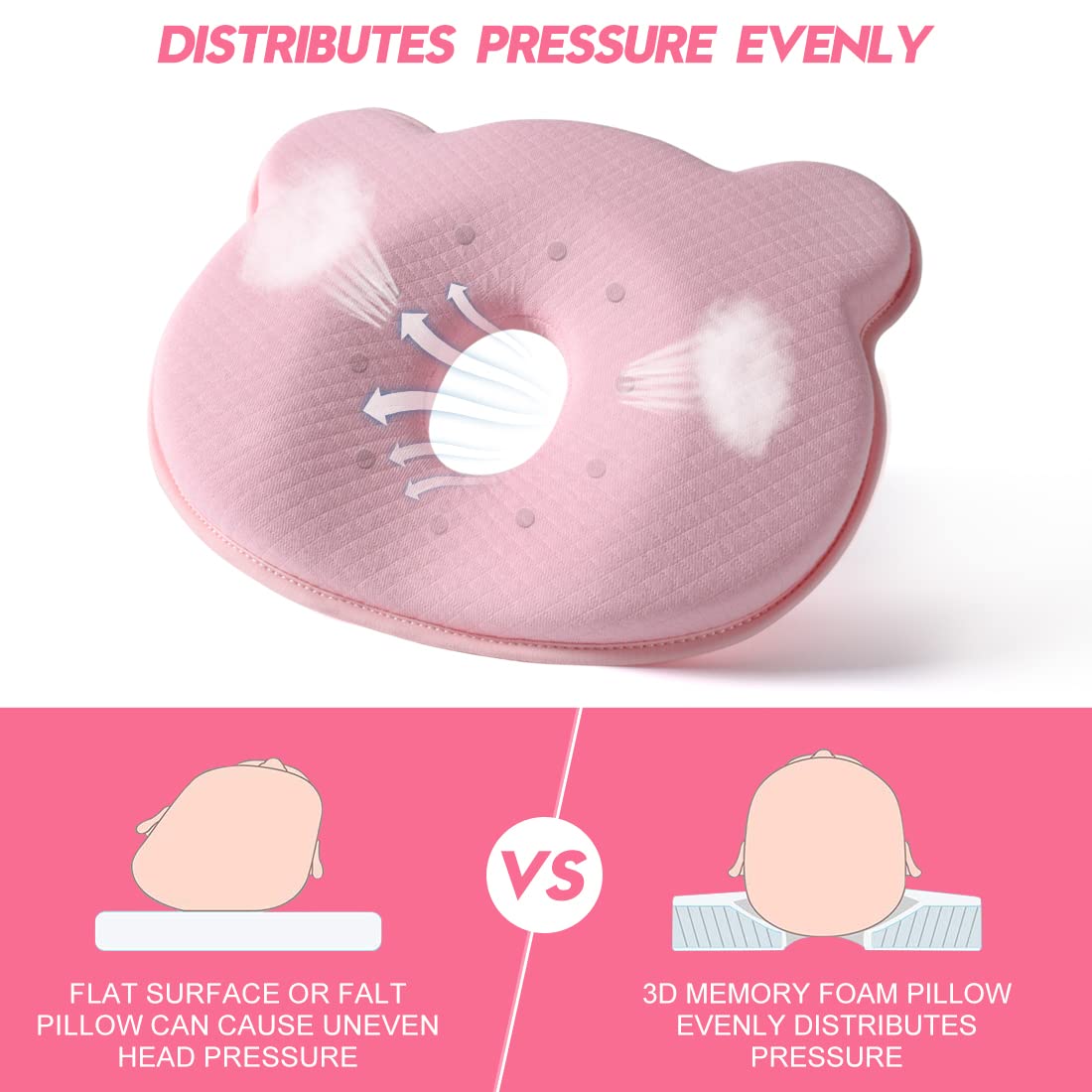 iranc memory foam travel pillow bear pink soft-cover closeup emphasizes cozy material