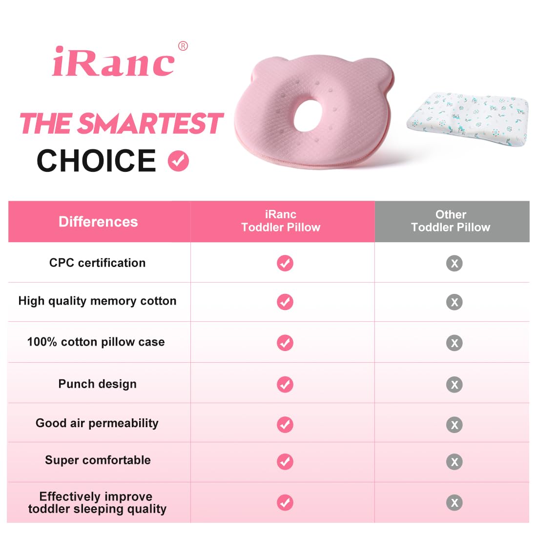 iranc memory foam travel pillow bear pink travel-scene demonstrates portable comfort on the go