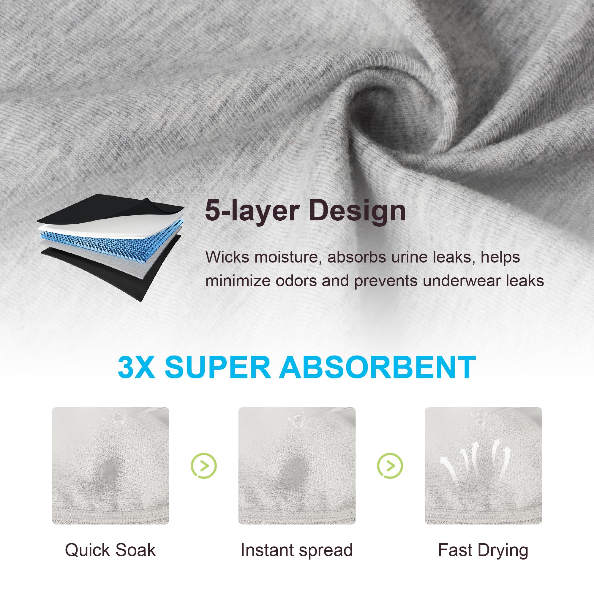 IRISMORII mens absorbent underwear moisture-wicking layer keeps skin dry