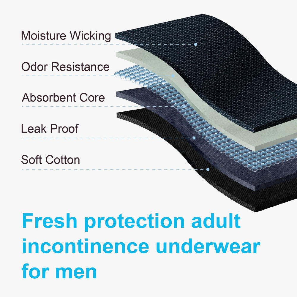 IRISMORII underwear odor-control layer neutralizes smells during activity