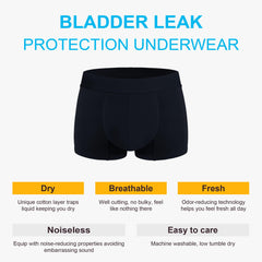IRISMORII men's leakproof underwear absorbent layer visible; supports dryness.