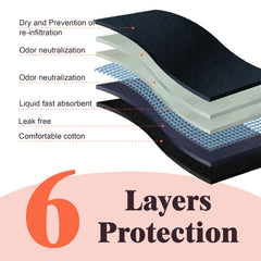IRISMORII multi-layer absorbent technology locks in moisture quickly and reduces irritation.