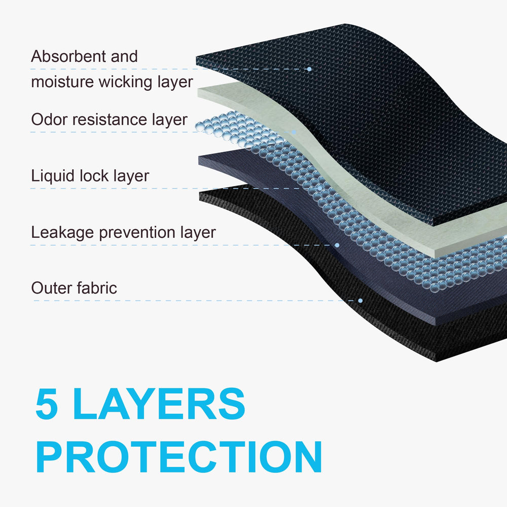 IRISMORII odor-control fabric close-up reduces odor while staying breathable