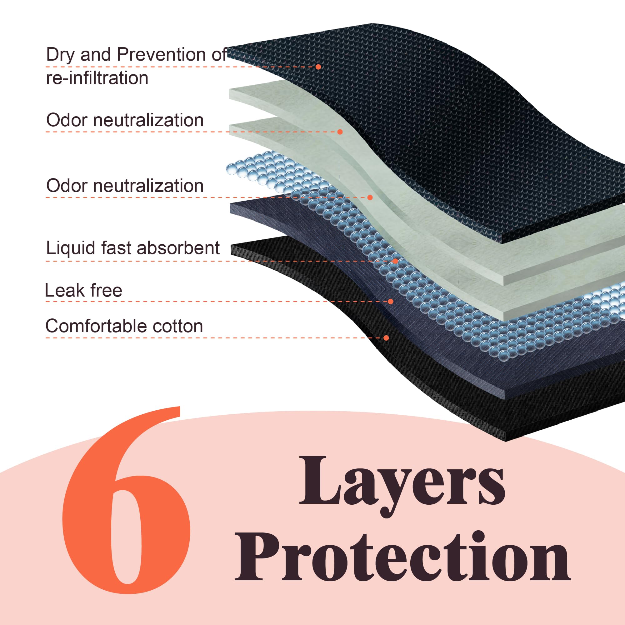 IRISMORII seamless comfort fabric delivers a soft, undetectable fit under clothing.
