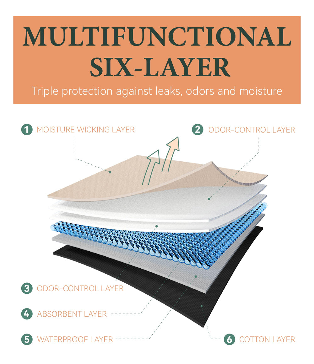 IRISMORII six-layer design with odor control supports confident all-day wear.
