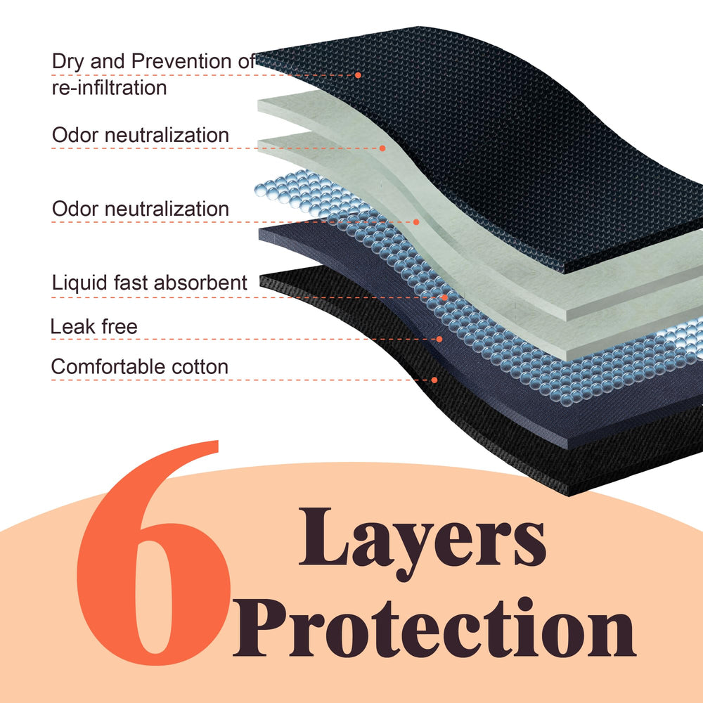 IRISMORII soft fabric closeup emphasizing breathable material
