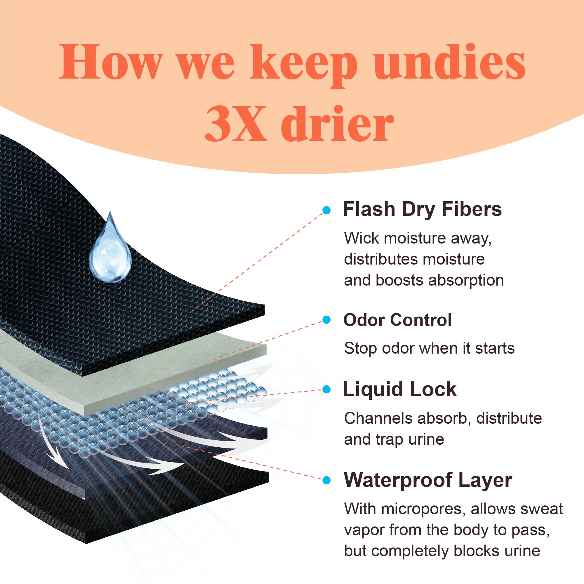 IRISMORII dark blue back view highlights seamless design and secure fit.