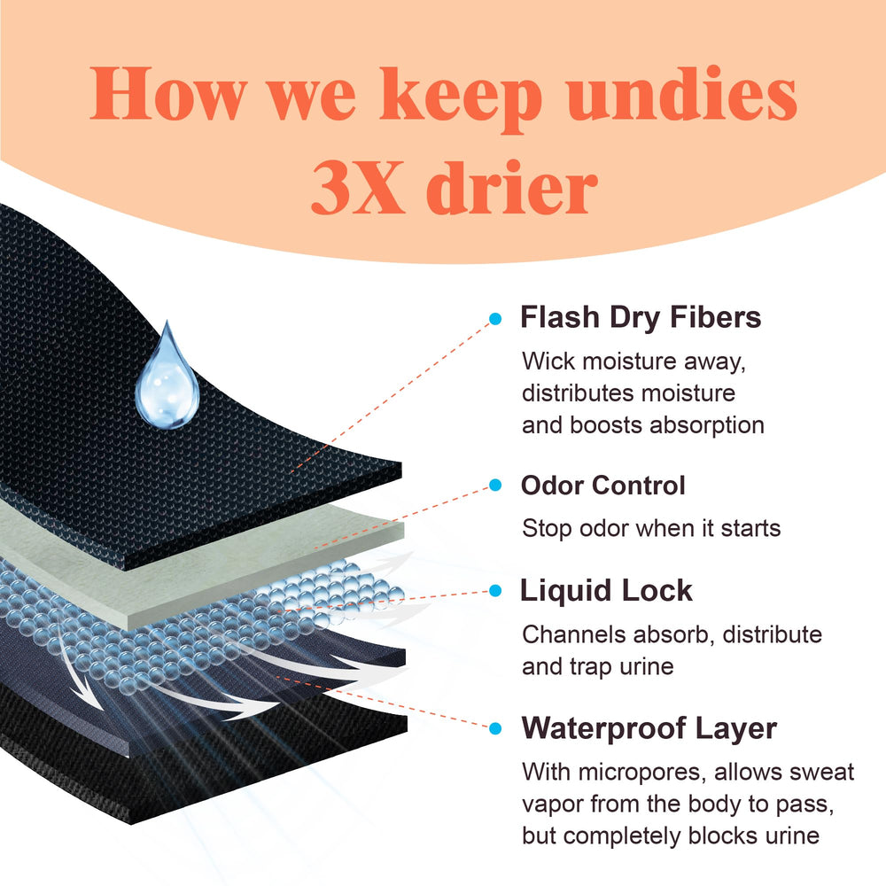 IRISMORII dark blue back view highlights seamless design and secure fit.