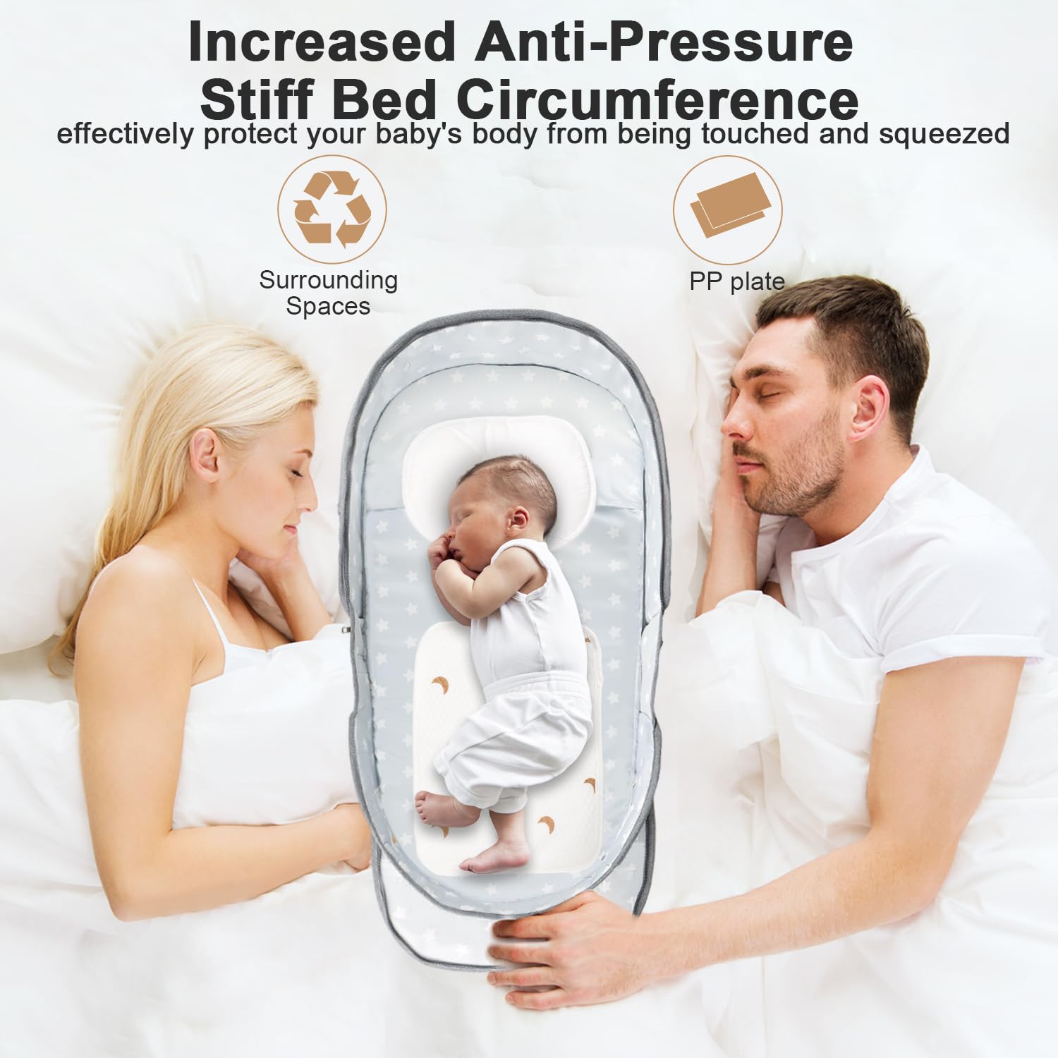 ISELECTOR bassinet with raised edges promoting a safe cosleeping area