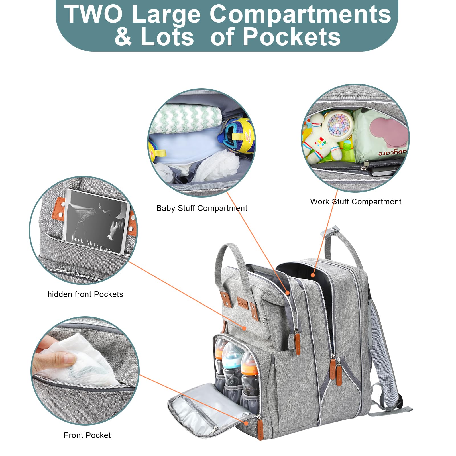 ISMGN three insulated bottle pockets preserve temp for feeds.