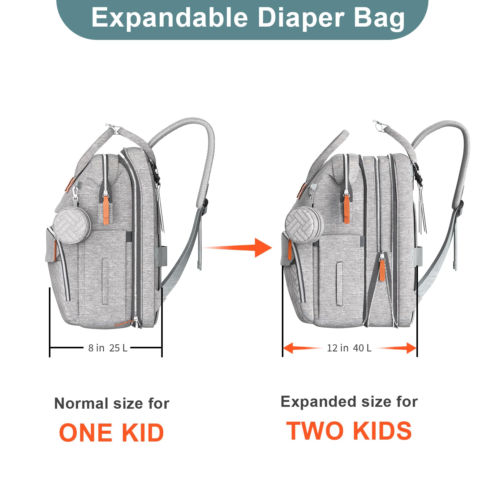 ISMGN twin-diaper-bag with 25l and 15l compartments keeps gear organized.