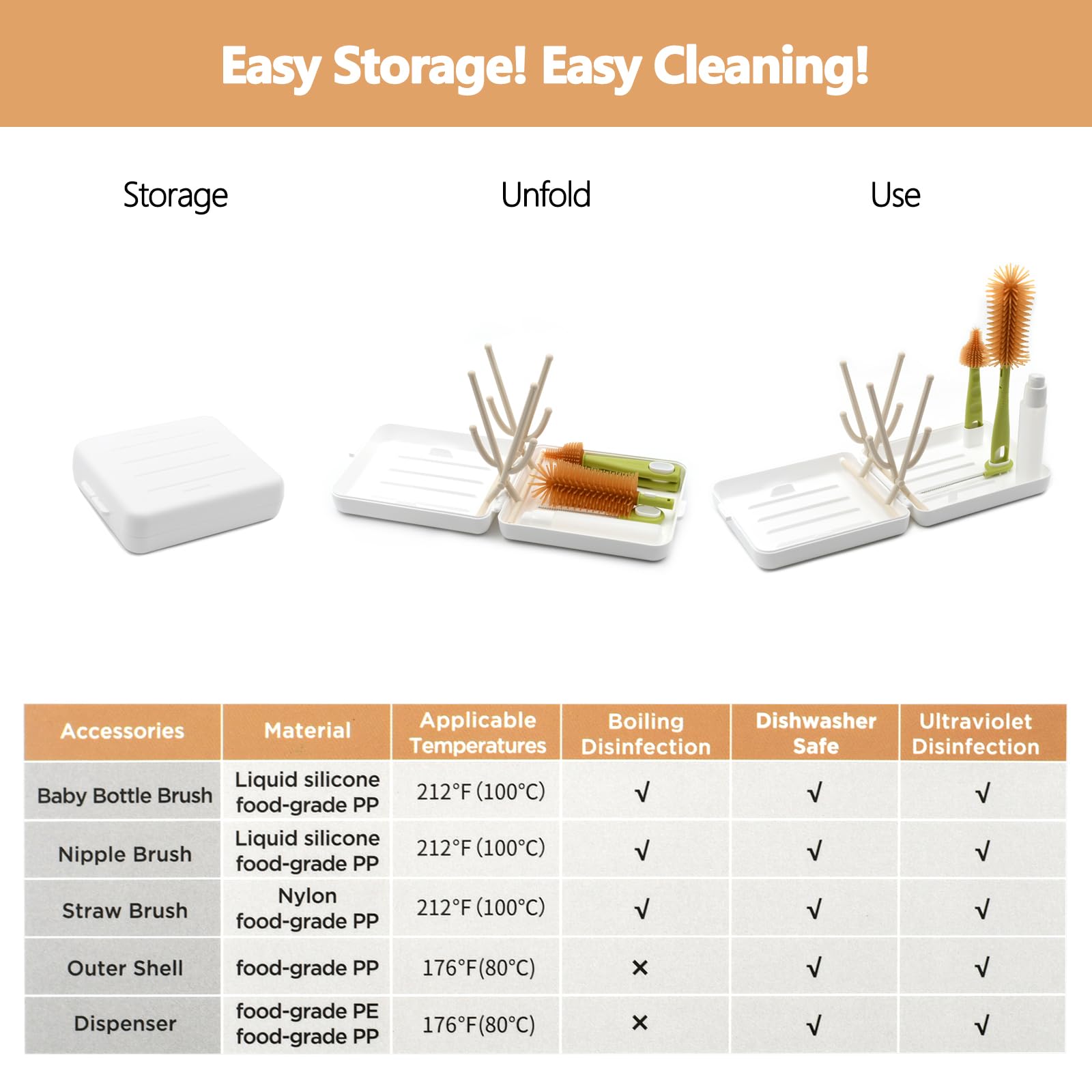 Ismosm portable bottle brush kit, storage case keeps all parts organized on the go