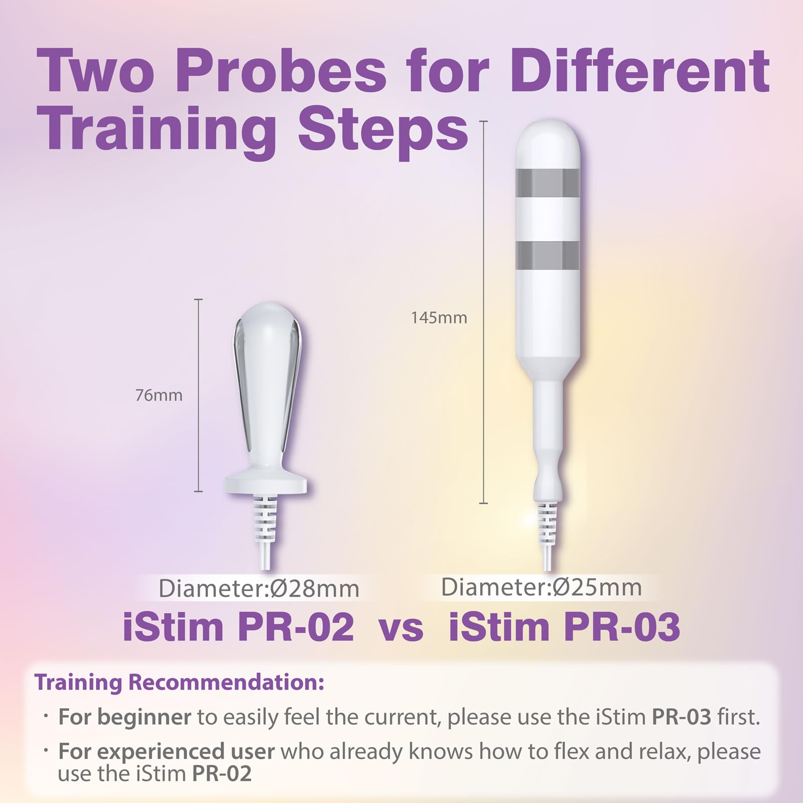 iStim EM-5200 USB charger for convenient recharging