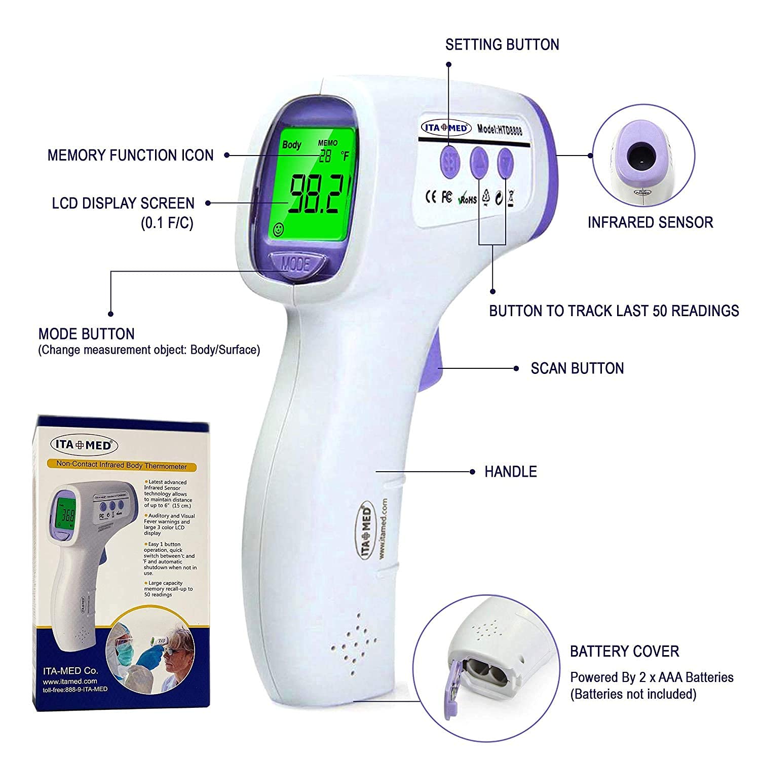 ITA-MED fever alert and 50-reading memory track temperature trends.