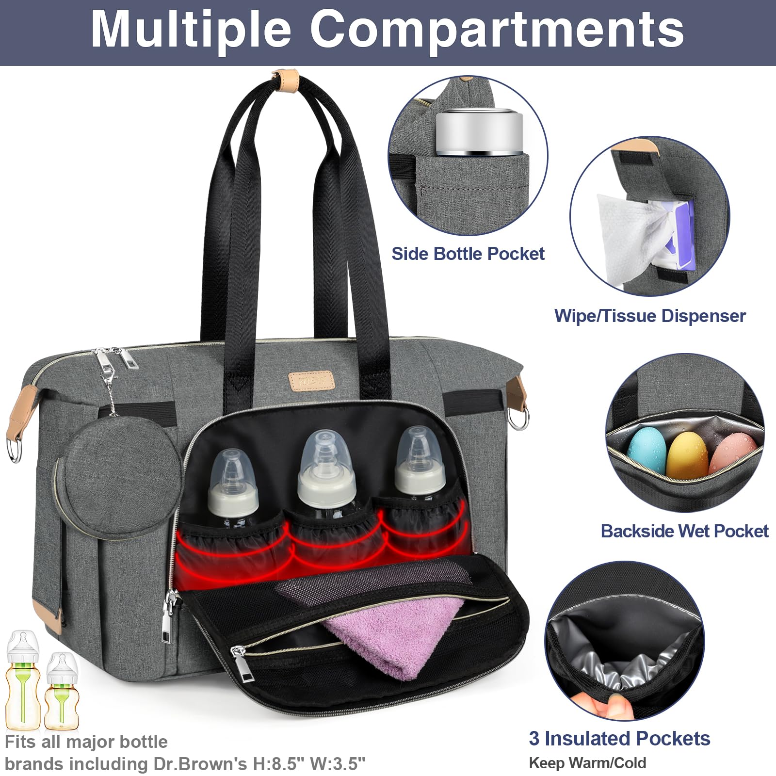 ITIEZY diaper bag tote interior pockets organizing bottles and wipes