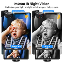 Itomoro 6.8-inch display view angles for easy monitoring