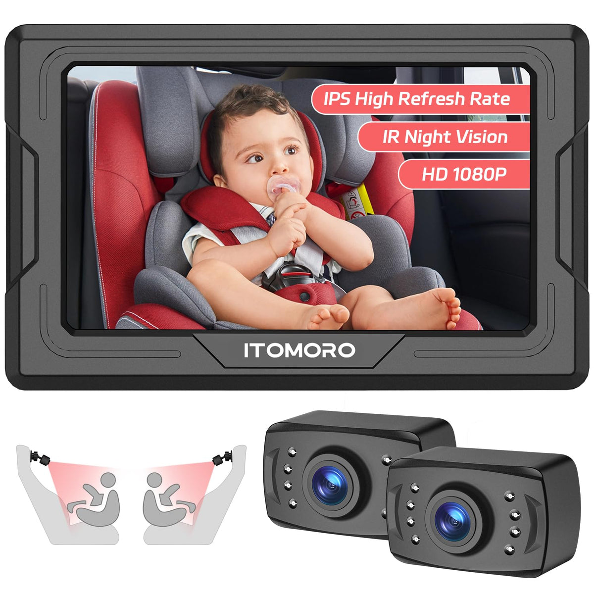 Itomoro baby camera with dual-screen display showing two feeds for two zones.