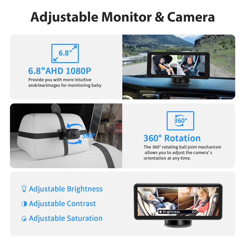 Itomoro dual-view setup displaying two scenes simultaneously
