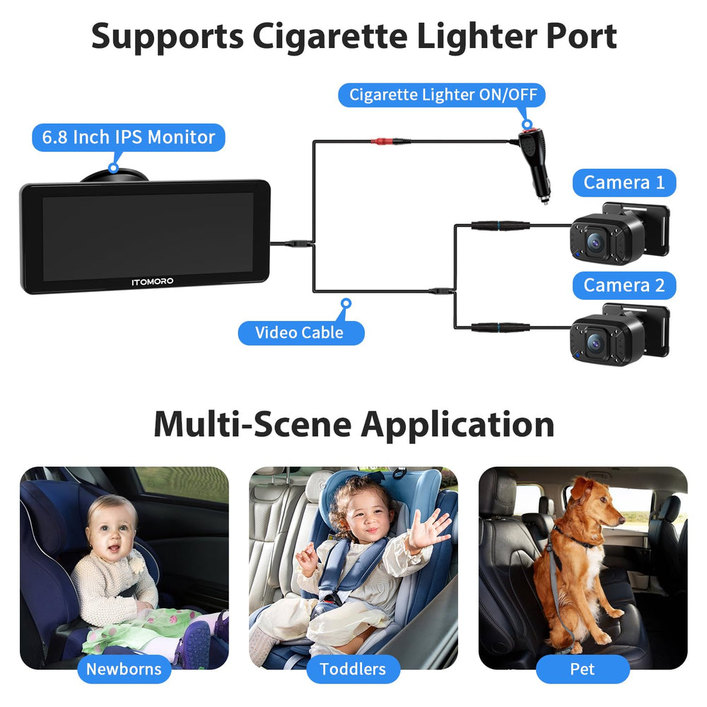Itomoro easy-installation process for most vehicles