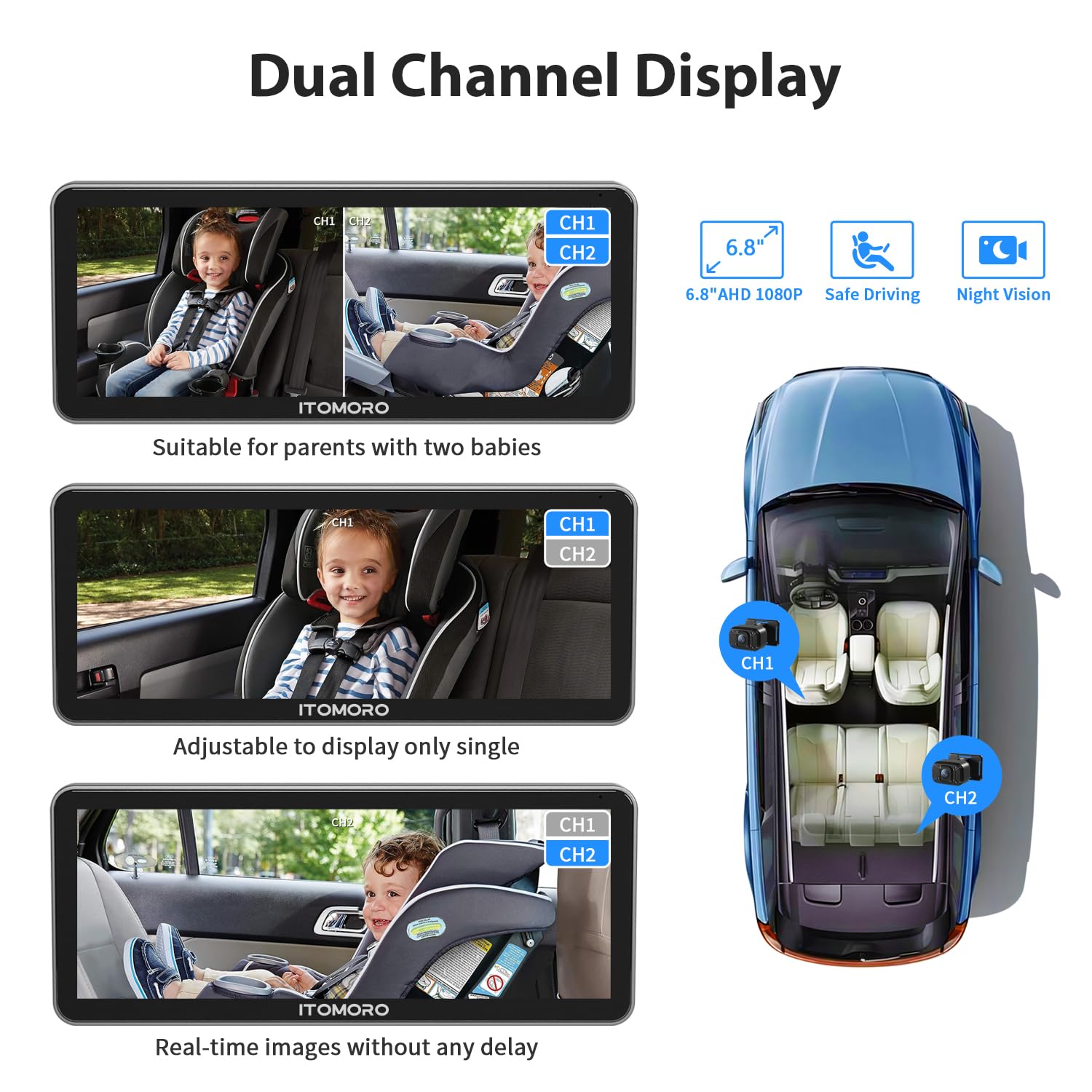 Itomoro night vision using 940nm infrared for clear back-seat view