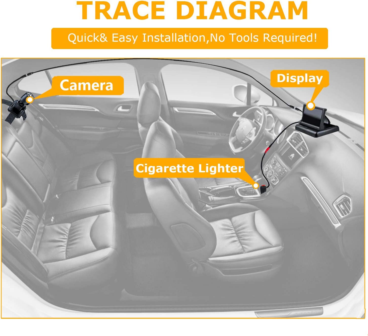 Itomoro stable-travel camera minimizes shake for calm car rides.