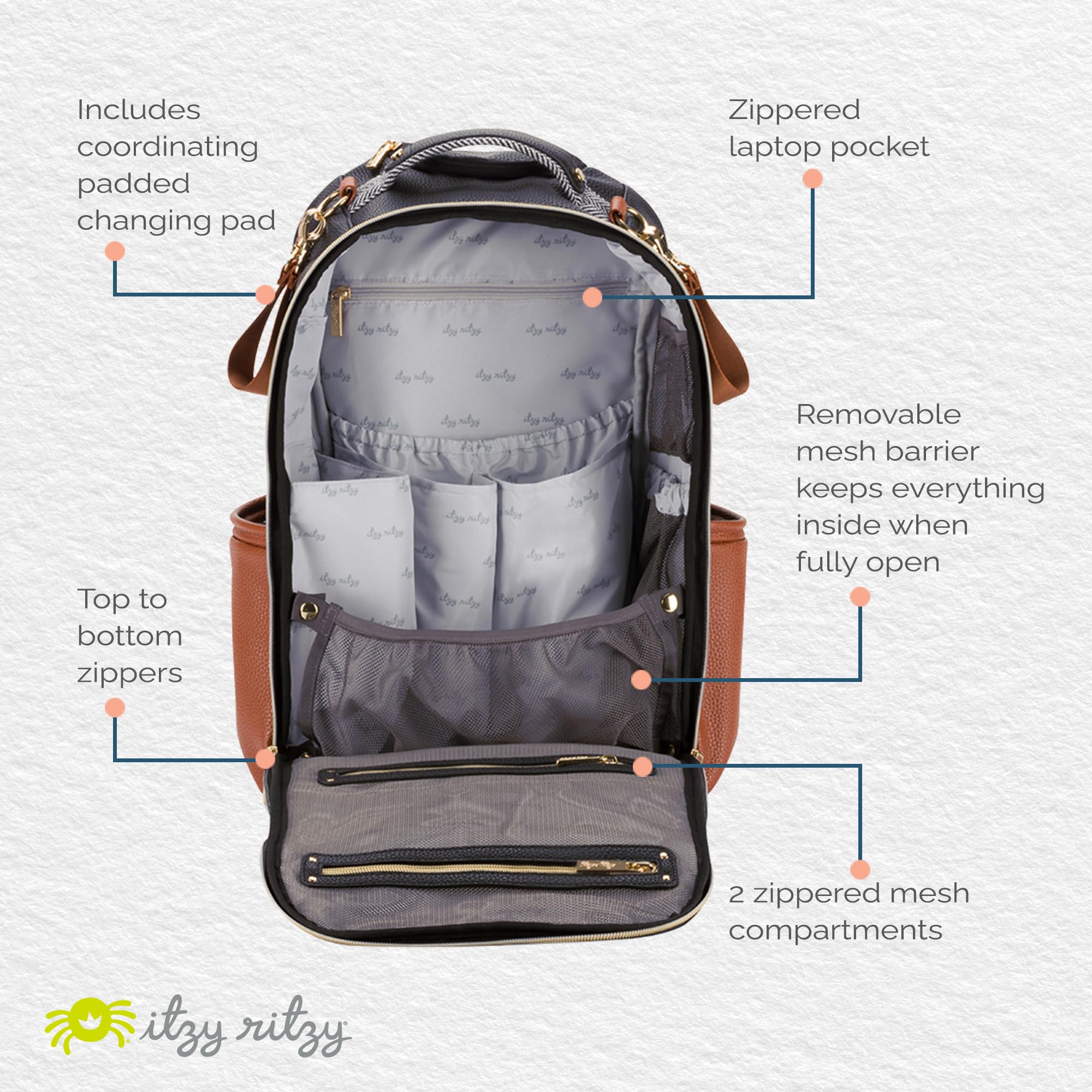 Braided design rubber feet on Itzy Ritzy Boss Plus backpack