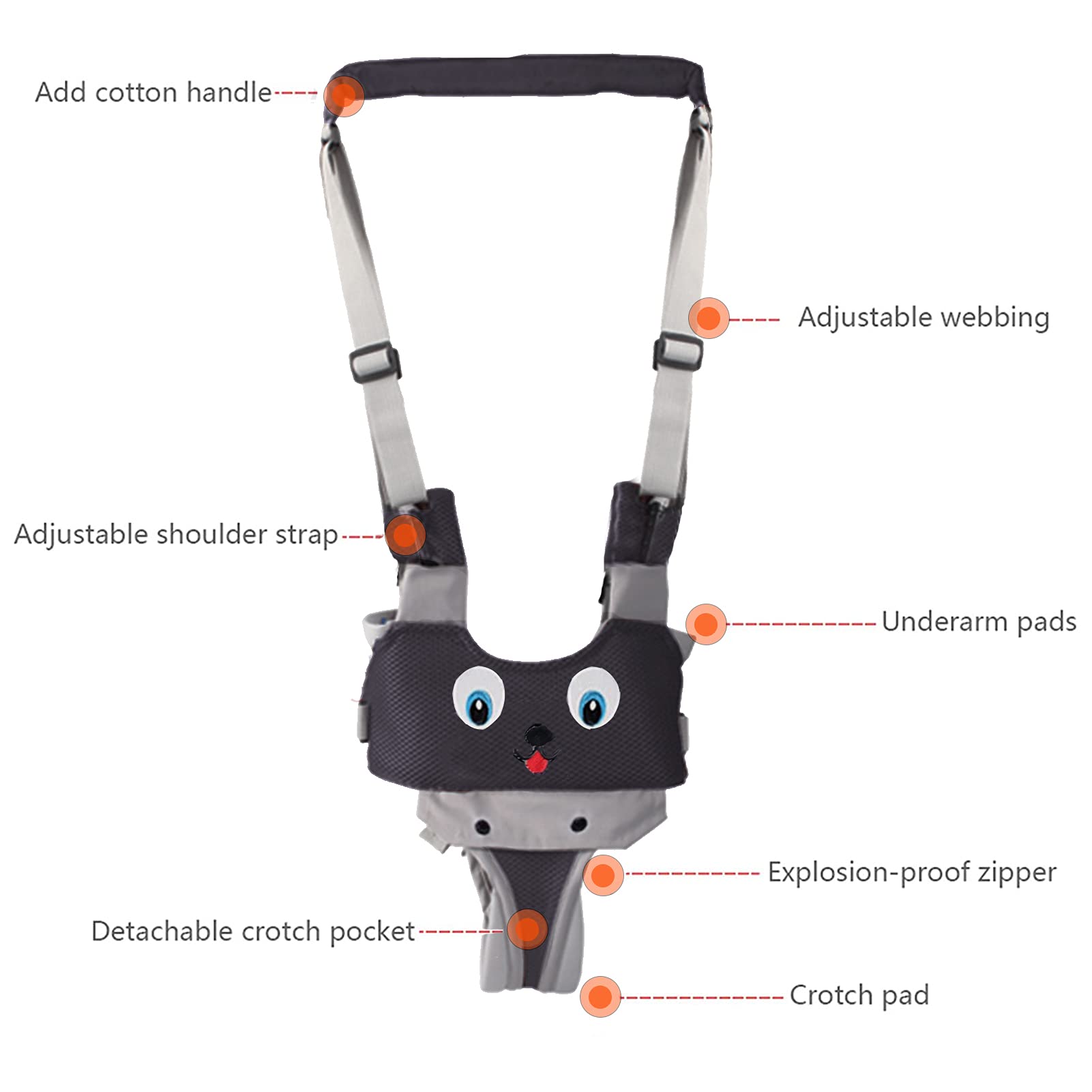 IULONEE 4-in-1 mode supports lifting, pulling, standing, and walking.