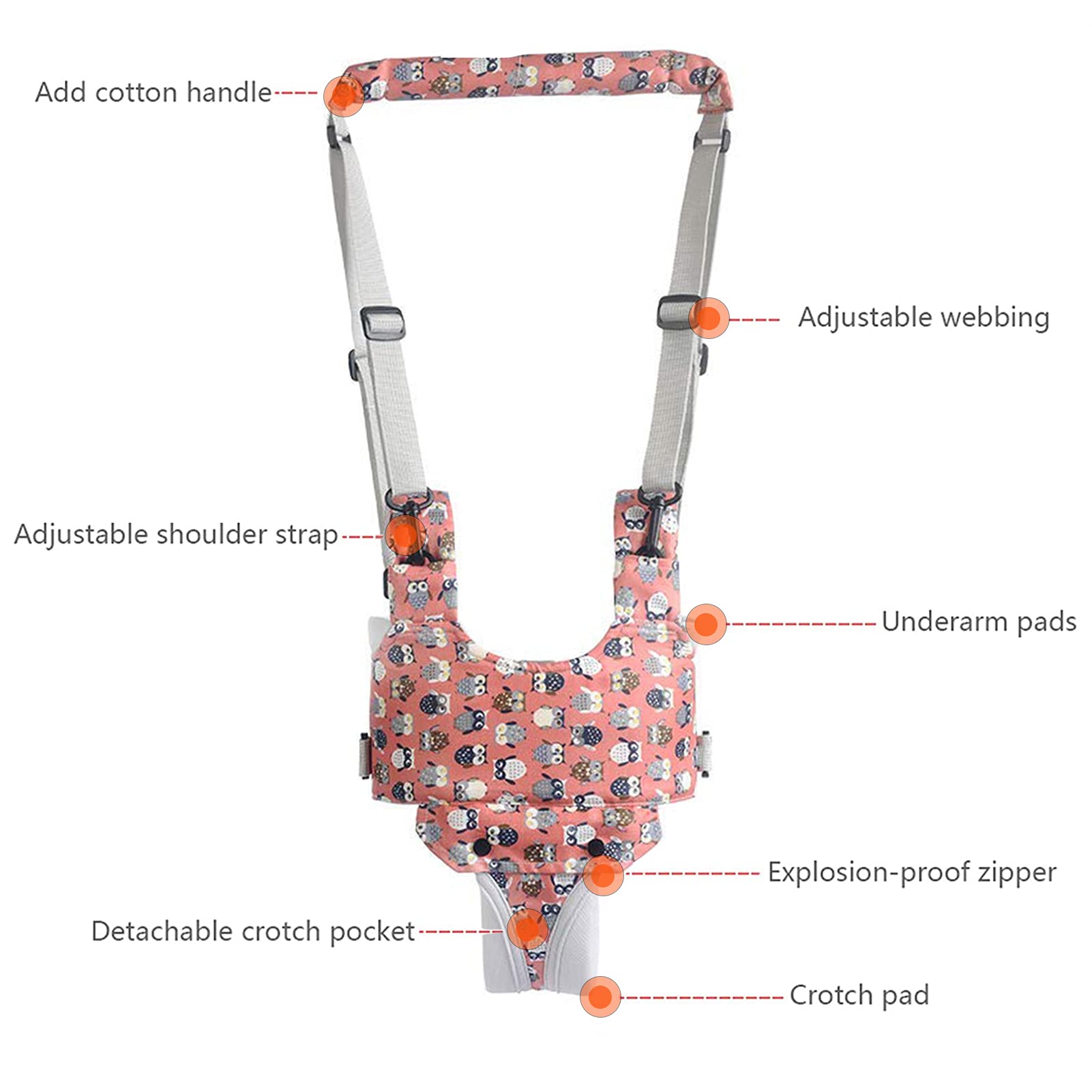 IULONEE lifting mode in use provides safe standing support