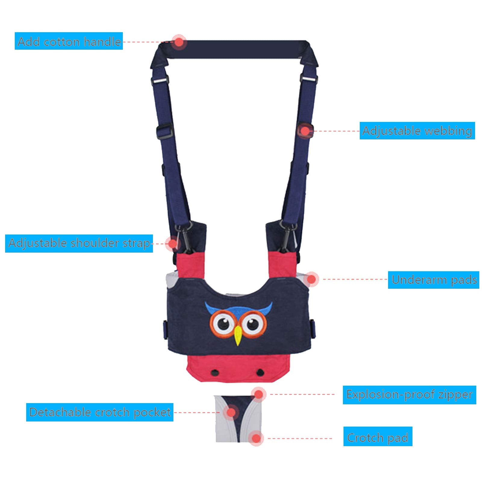 IULONEE Baby Walker in pulling mode encourages toddlers to walk with assistance.