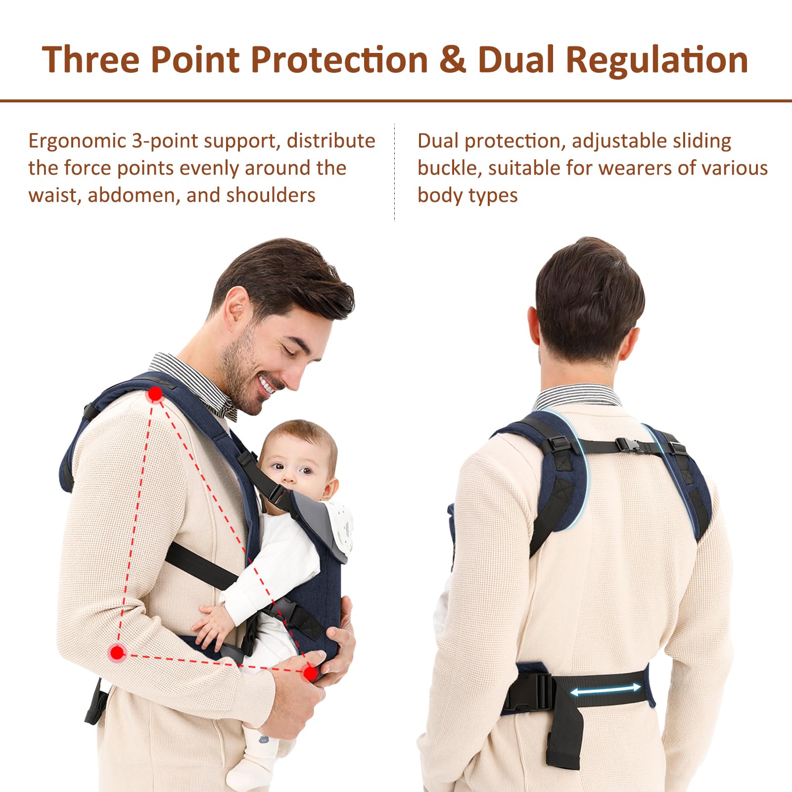 IULONEE carrier with adjustable buckles simplifies fitting for different parents.