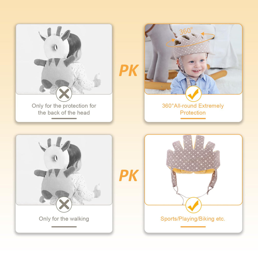 IULONEE suitable for ages 8–48 months during crawling and first steps