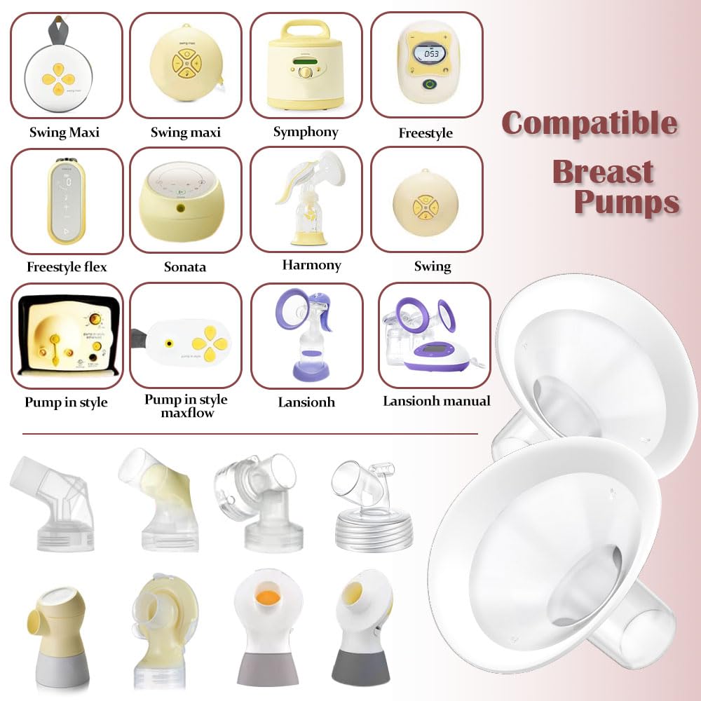 IVARONAL flange with 106-degree opening for wider coverage during pumping.