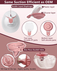BPA-free durable materials used in IVARONAL M9 parts.