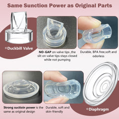 IVARONAL silicone diaphragm valve for safe, flexible pumping
