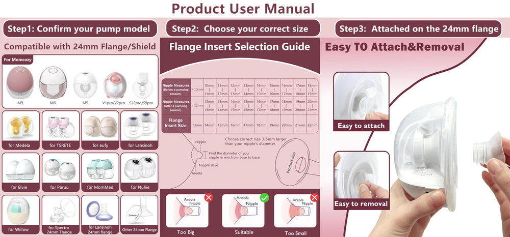 IVARONAL 2-pack packaging keeps flanges organized and ready