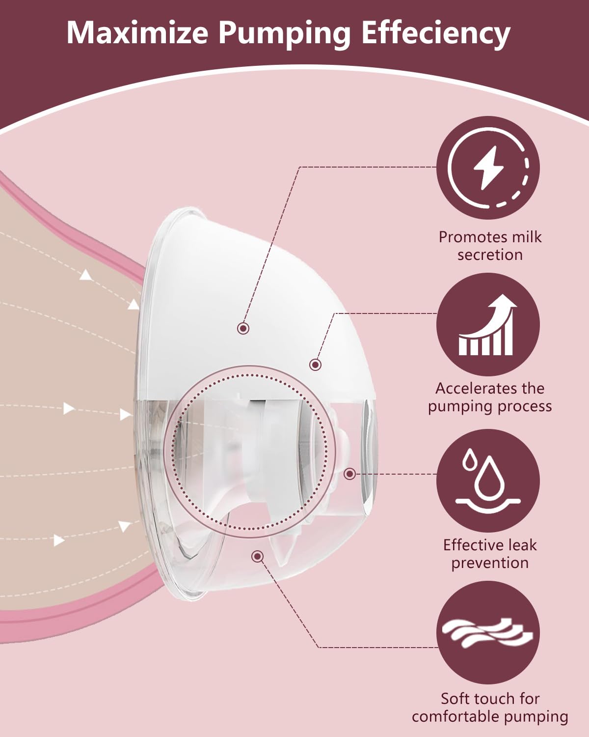 IVARONAL flange insert 19mm silicone material emphasizes BPA-free, skin-friendly safety.